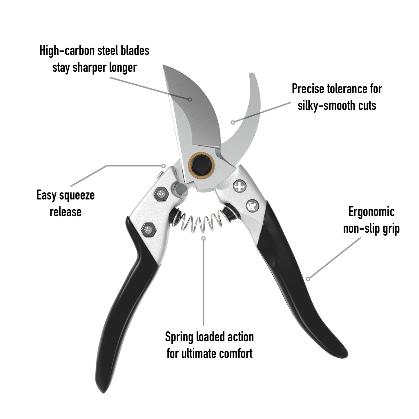 Aeromixer’s Professional Pruners