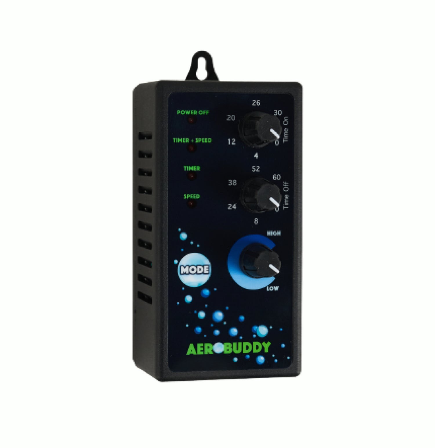 Control Unit