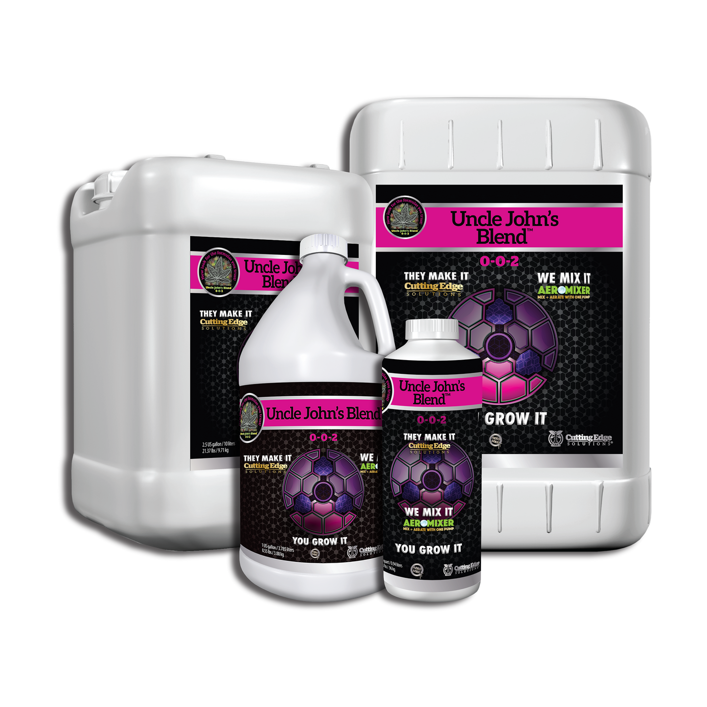 Strengthening Family